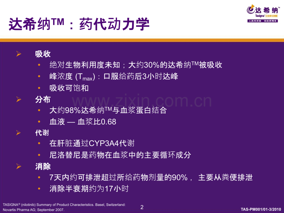 达希纳正确给药和不良事件管理.ppt_第2页