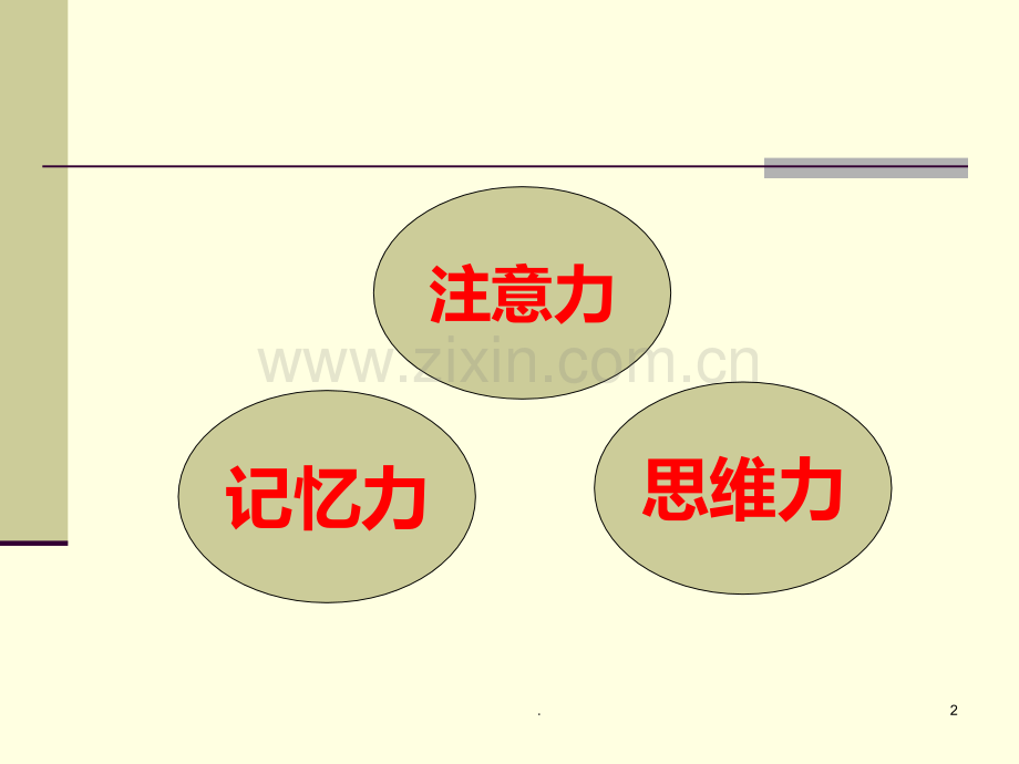 学习的科学与技术--学习力PPT课件.ppt_第2页