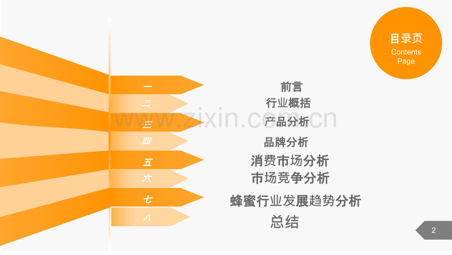 蜂蜜市调报告PPT课件.pptx_第2页