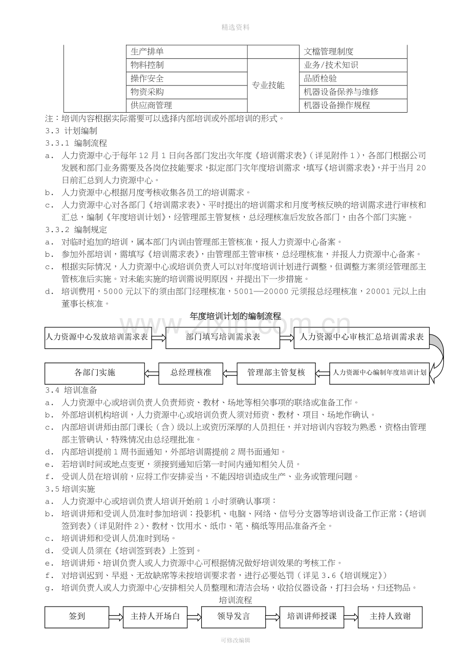 培训制度[005].doc_第2页