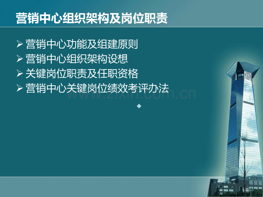 营销中心组织架构及岗位职责PPT课件.ppt_第2页