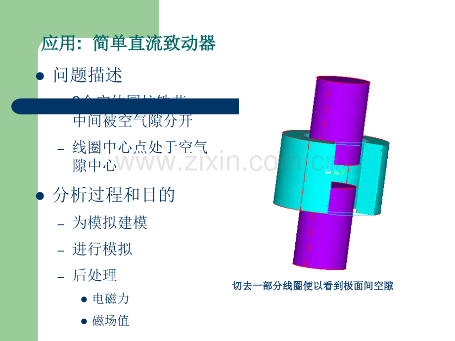 ANSYS磁场分析.ppt_第2页