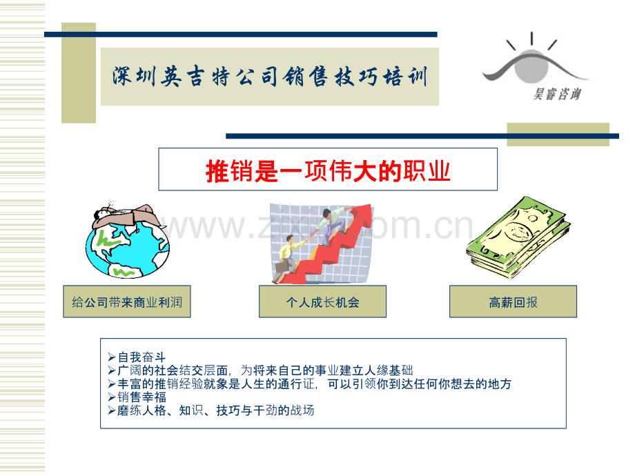 英吉特通讯公司销售技巧培训PPT课件.ppt_第2页