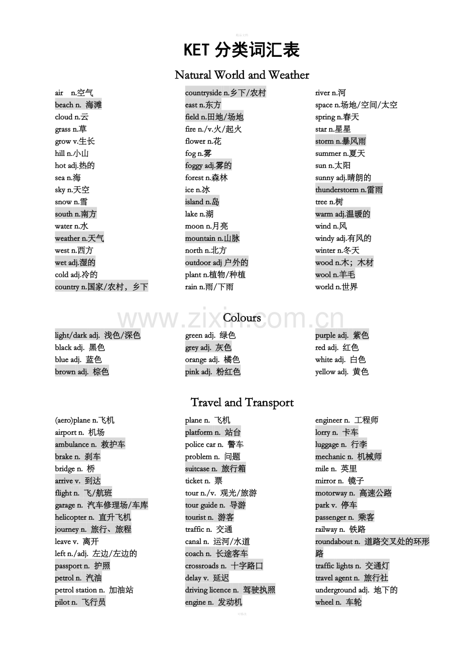 ket分类词汇表.doc_第1页