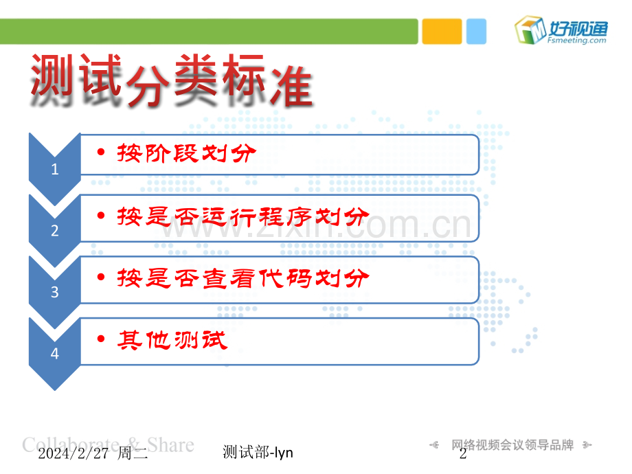 测试常见术语与名词解释PPT课件.pptx_第2页