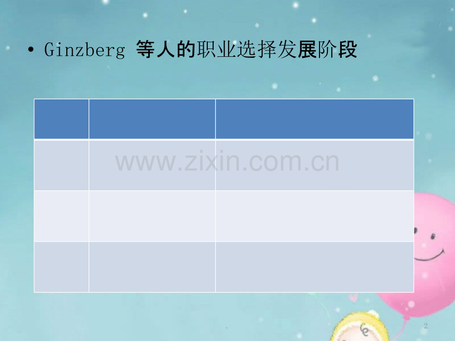 super生涯发展理论PPT课件.ppt_第2页