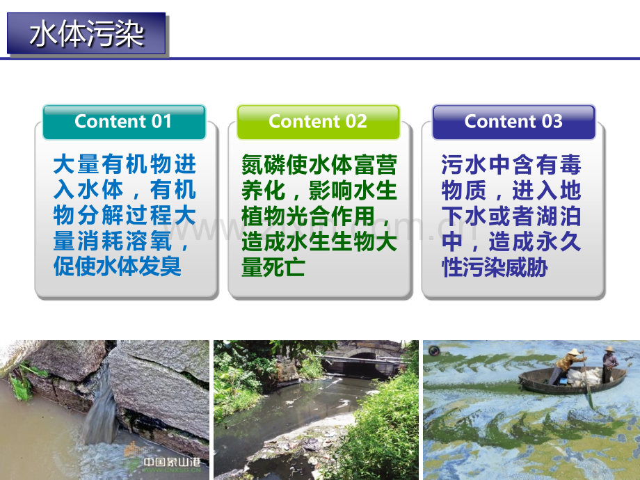 废水处理工艺技术小结与案例分享PPT课件.ppt_第2页