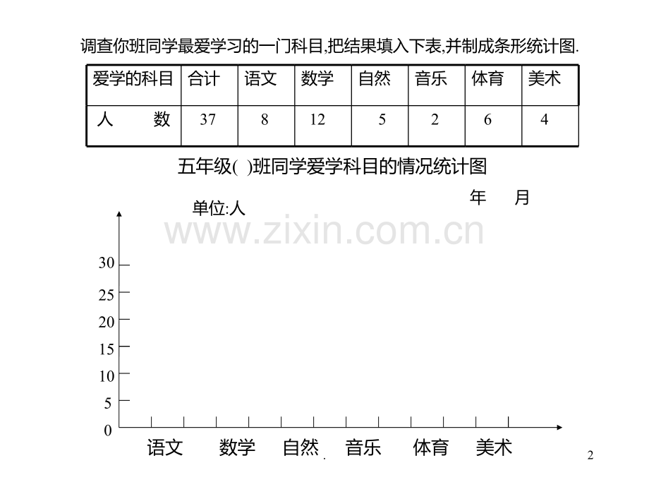 条形统计图教学PPT课件.ppt_第2页