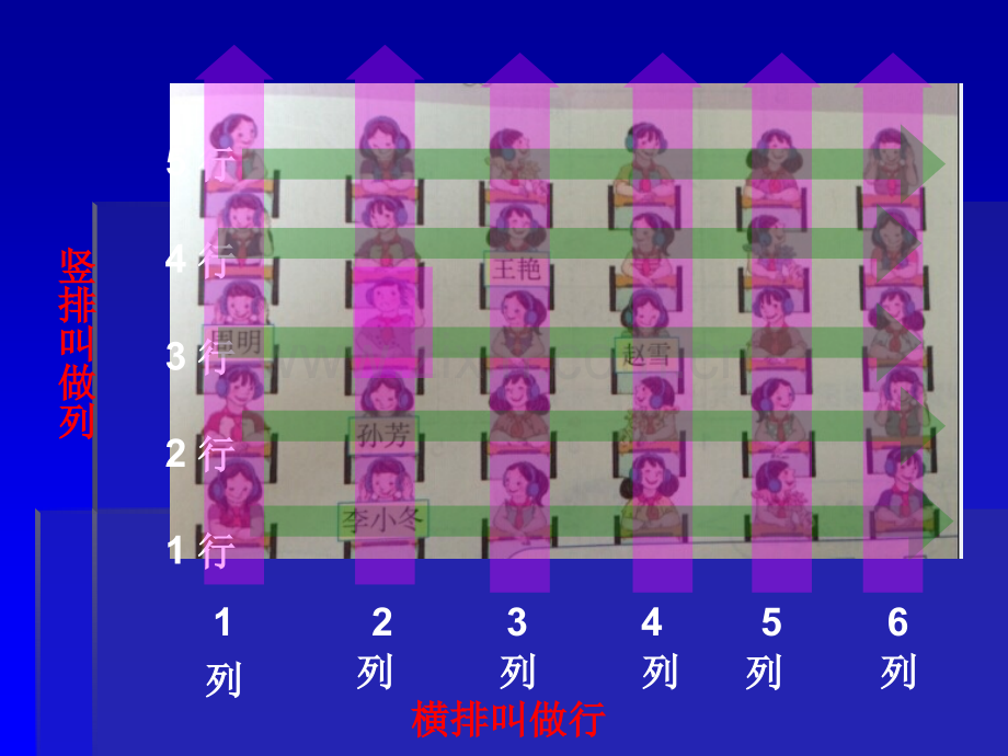 《位置》PPT课件.ppt_第2页