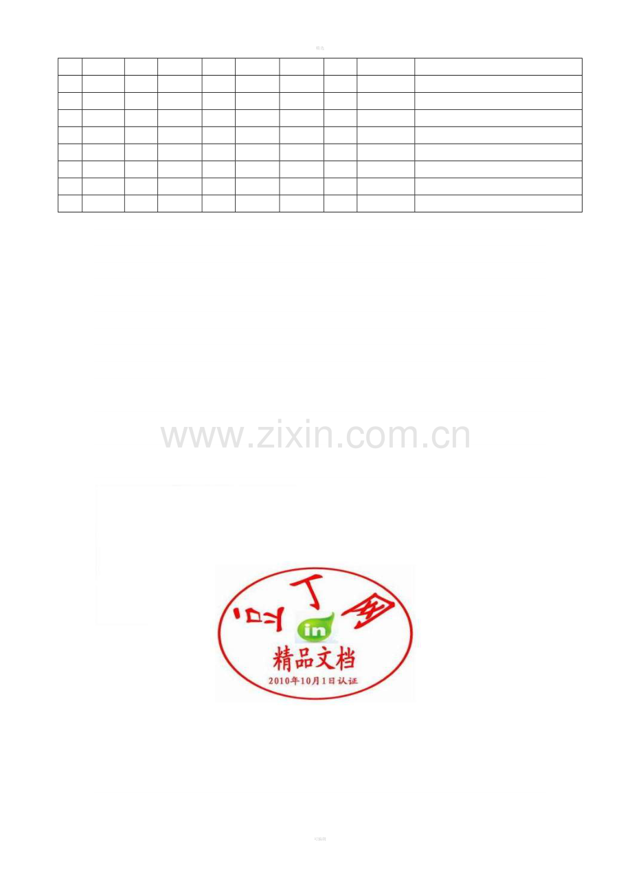面试记录.doc_第2页