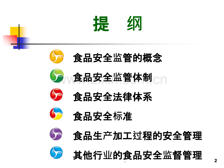 对食品安全和网络商品交易的监督管理PPT课件.ppt_第2页