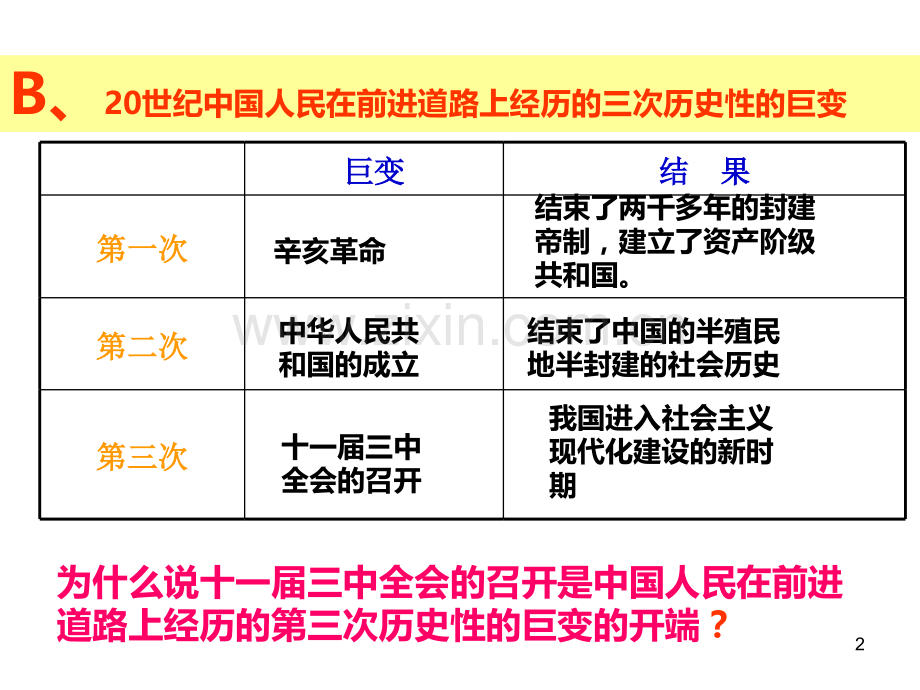 改革开放和建立社会主义市场经济体制PPT课件.ppt_第2页