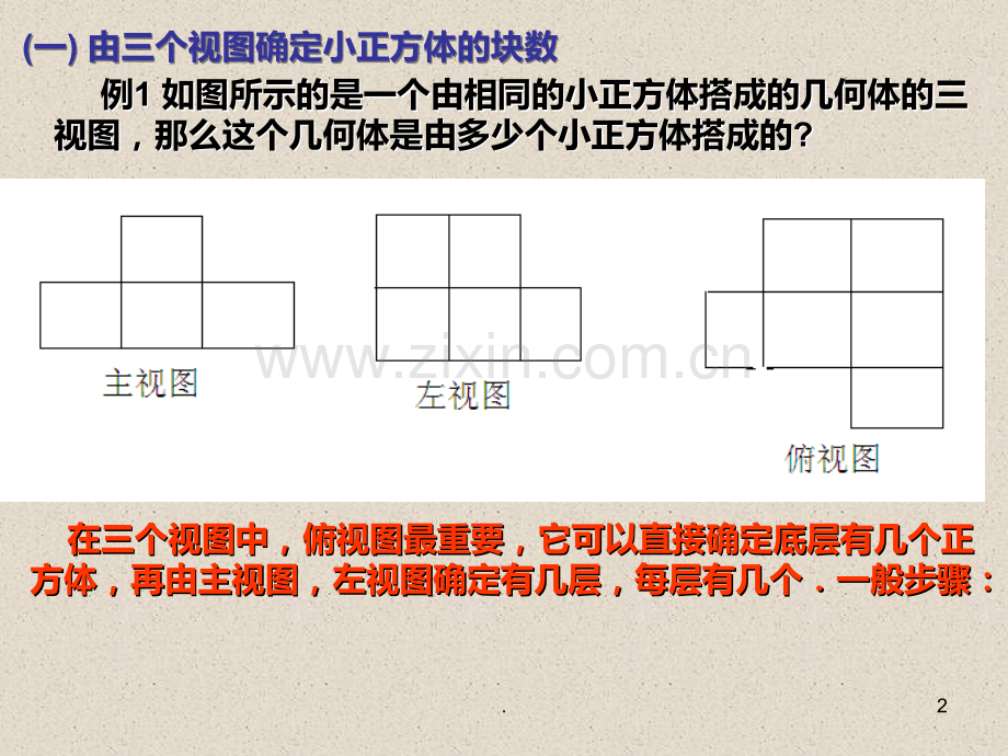 用三视图确定小正方体的块数的简便方法PPT课件.ppt_第2页