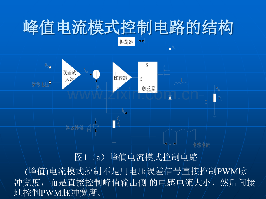 峰值电流模式.ppt_第2页