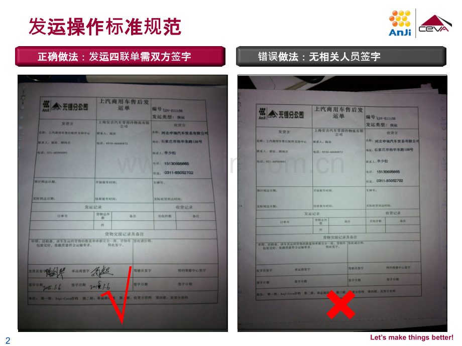 PDC仓库物流发运标准化PPT课件.pptx_第2页