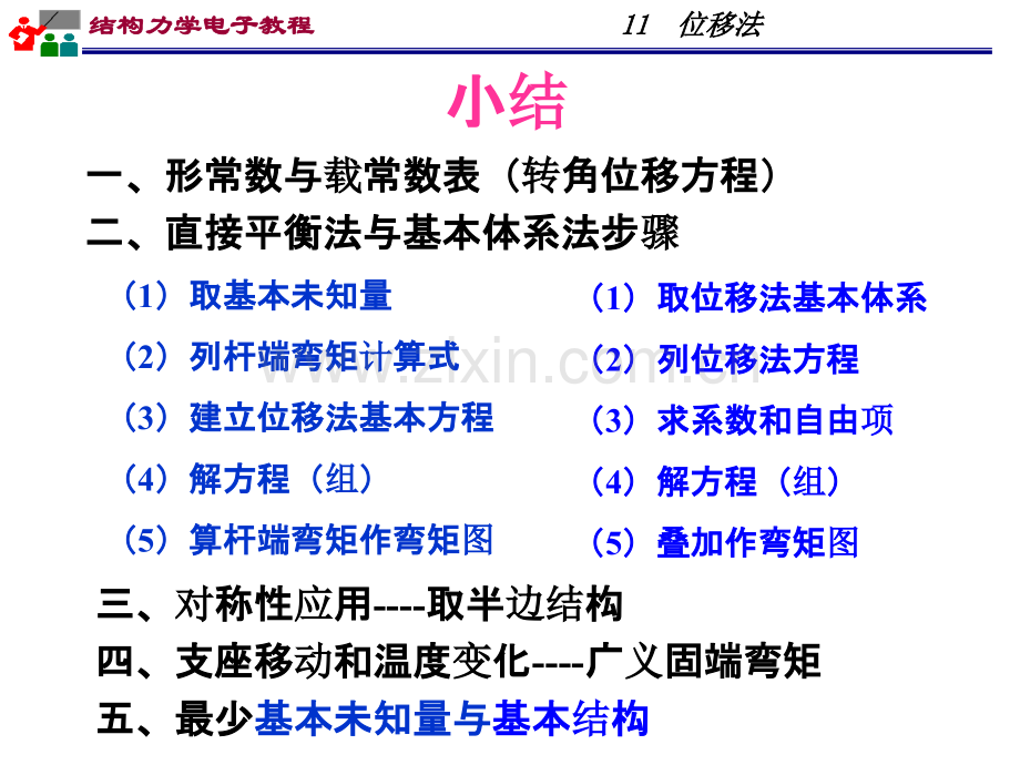 11位移法-习题.ppt_第2页