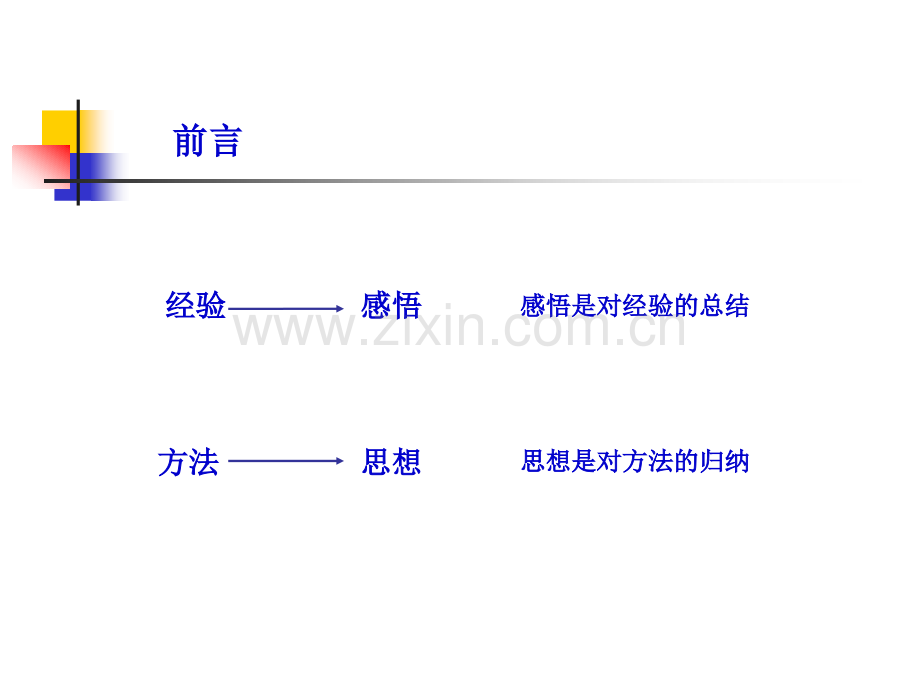 八方题经验交流文稿PPT课件.ppt_第1页