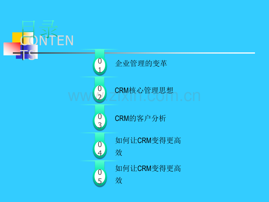 CRM培训课件.ppt_第2页