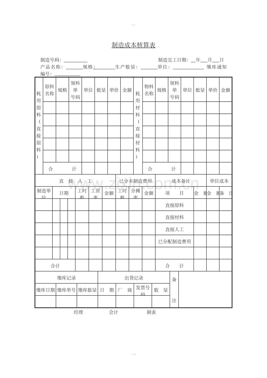 二十一、制造成本核算表.doc_第1页
