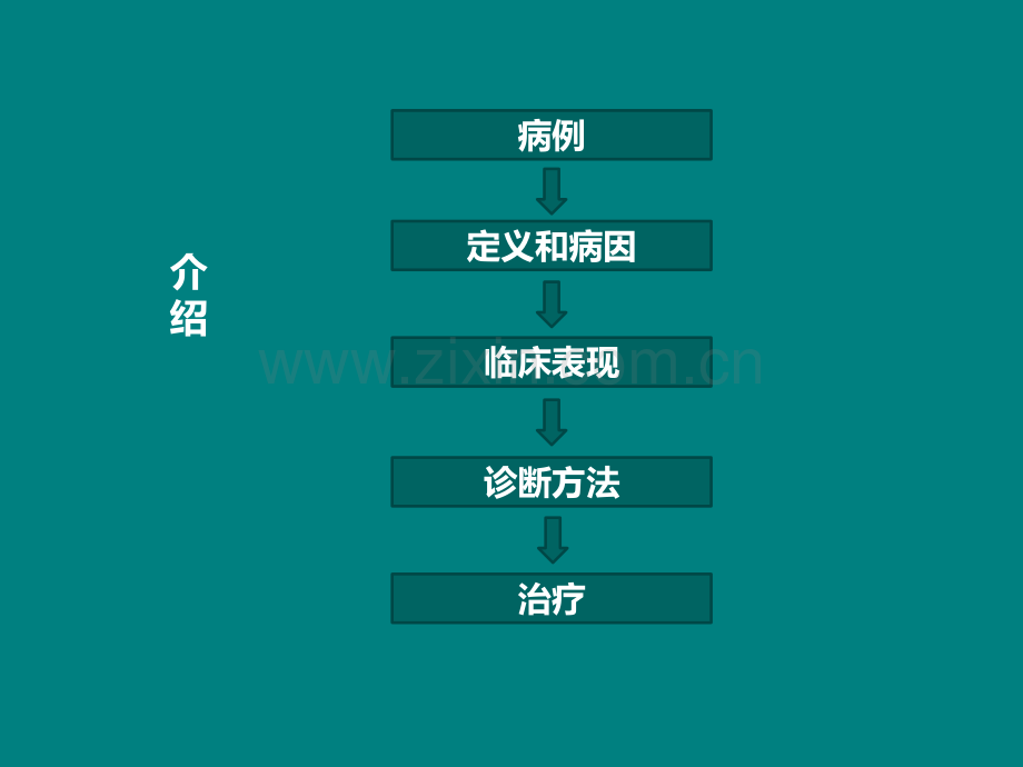贲门失弛缓症终极解析ppt课件.pptx_第2页