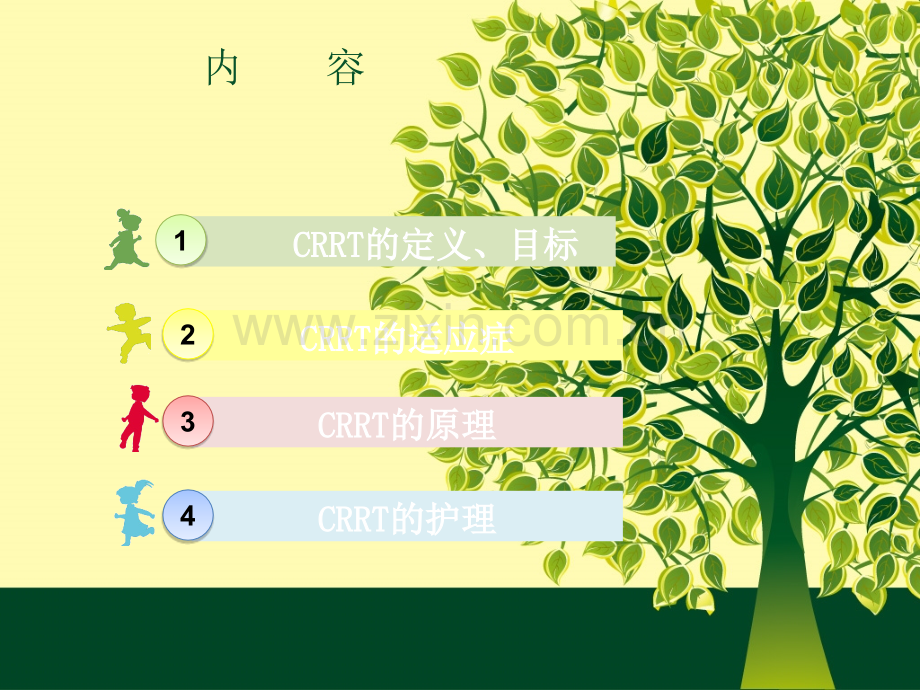 CRRT的护理PPT课件.ppt_第2页