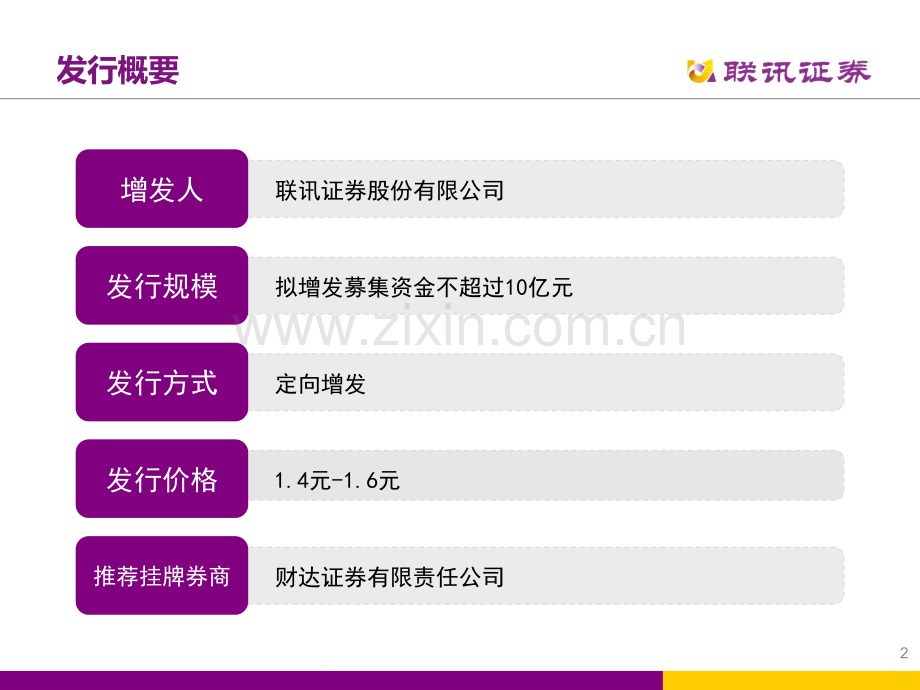 联讯证券增发推介材料PPT课件.ppt_第2页