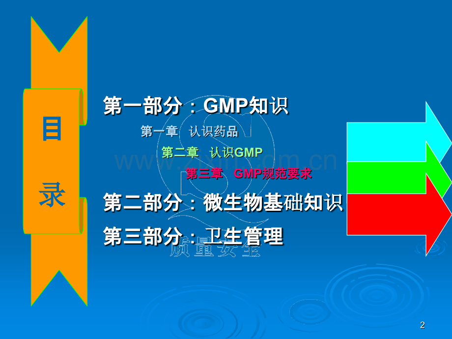 新员工培训-GMP知识微生物与卫生管理PPT课件.ppt_第2页