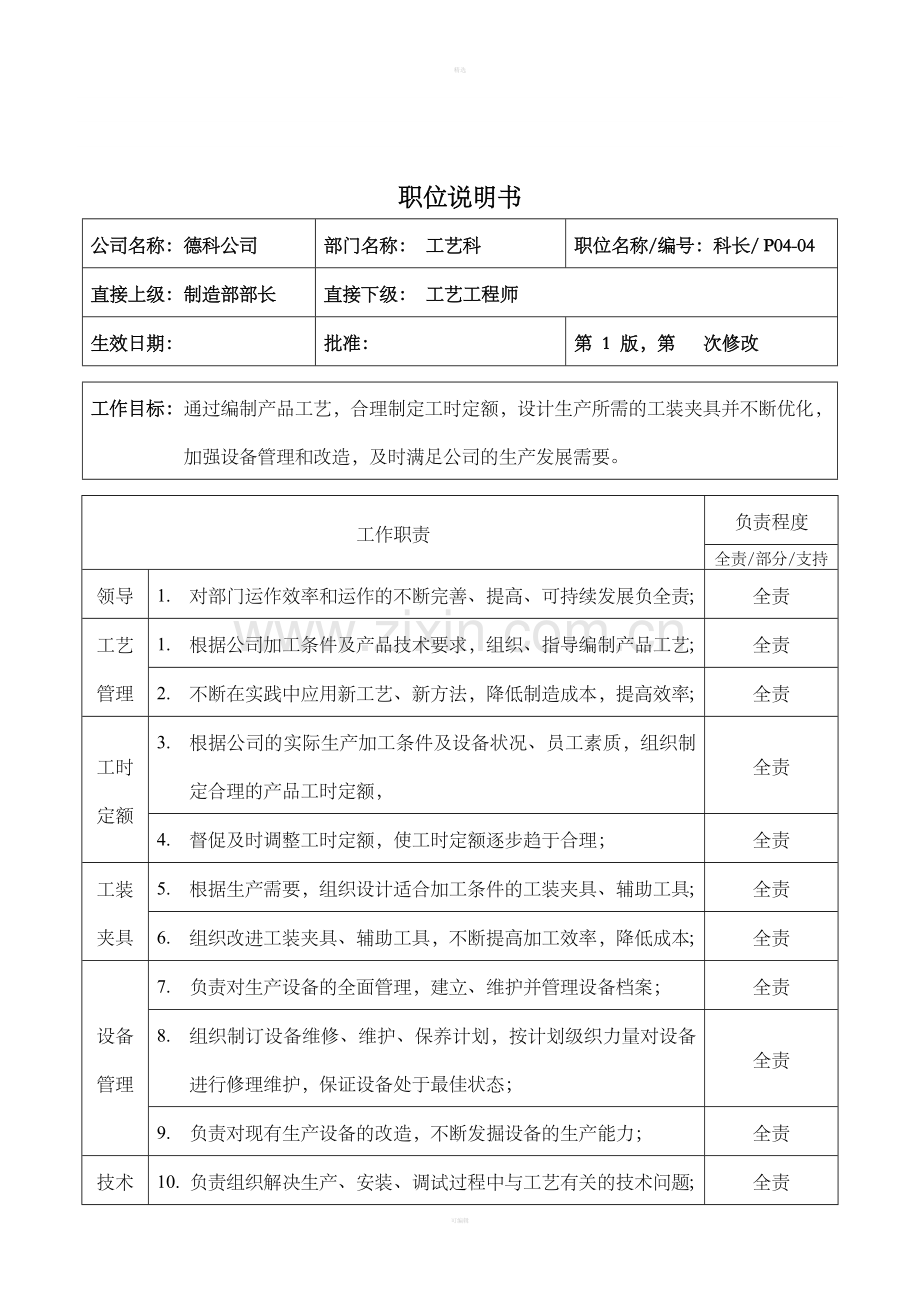 职位说明书-工艺科科长.doc_第1页
