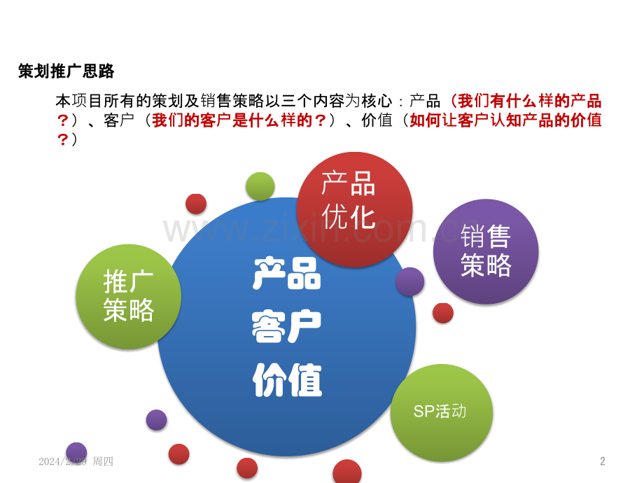推广及销售整体节奏PPT课件.pptx_第2页