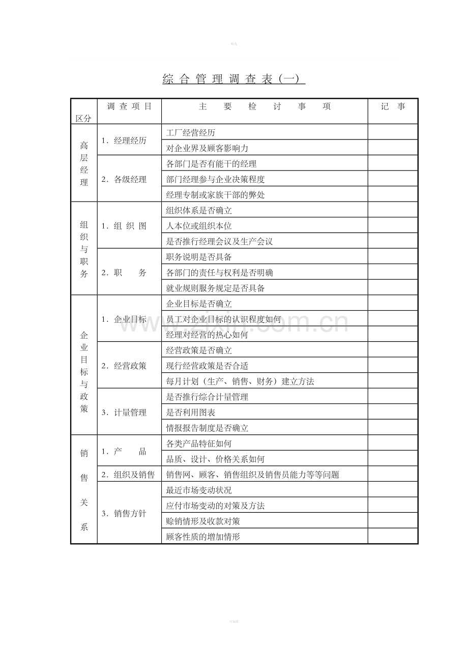 十九、综合管理调查表(一).doc_第1页