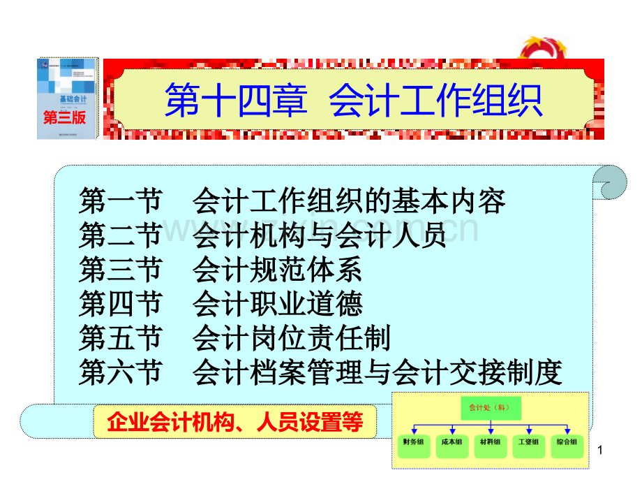 第十四章-会计工作组织(东财第三版)PPT课件.ppt_第1页