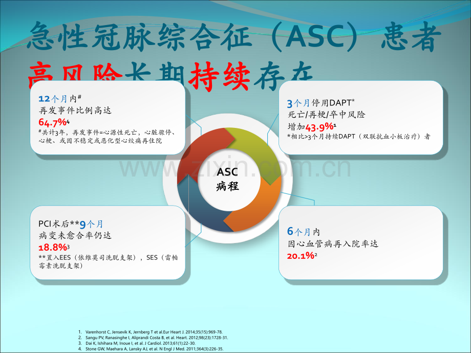 波立维：原研品质-信赖之选.ppt_第2页