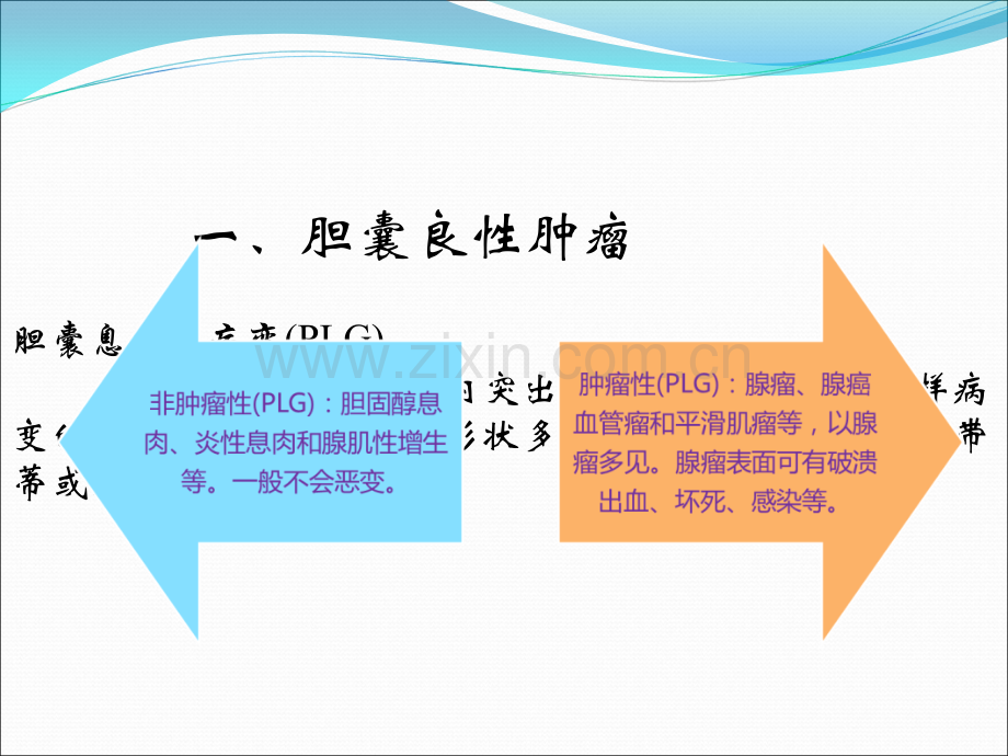 胆囊肿瘤ppt课件.ppt_第2页