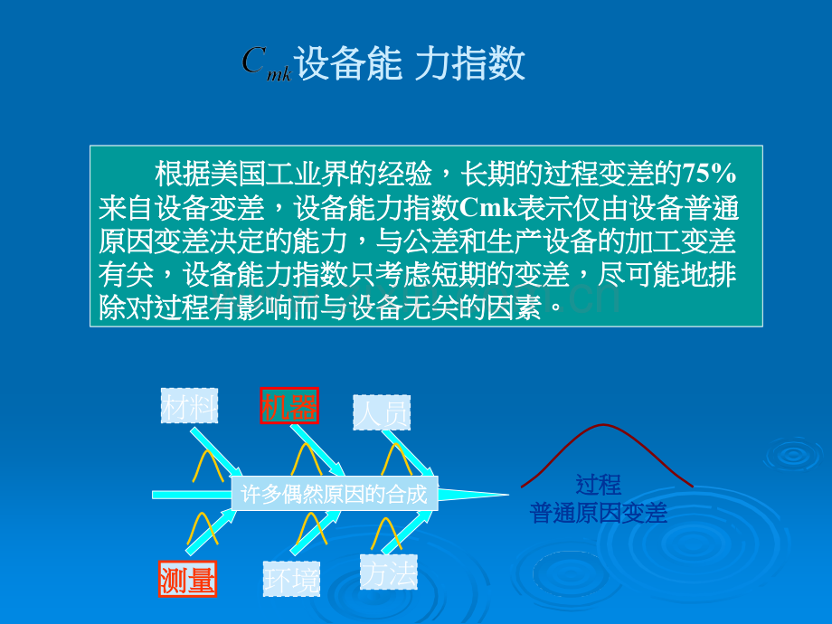CMK设备能力指数培训.ppt_第2页