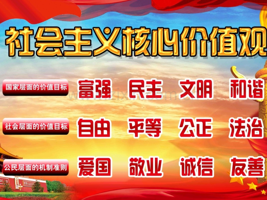 班会：社会主义核心价值观-八礼四仪-六好校园.ppt_第2页