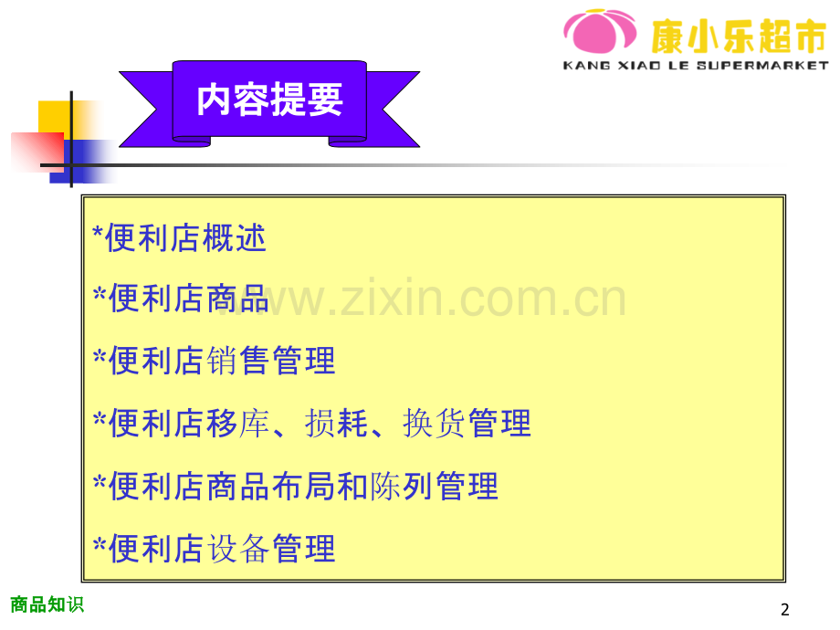 便利店培训基础知识PPT课件.ppt_第2页