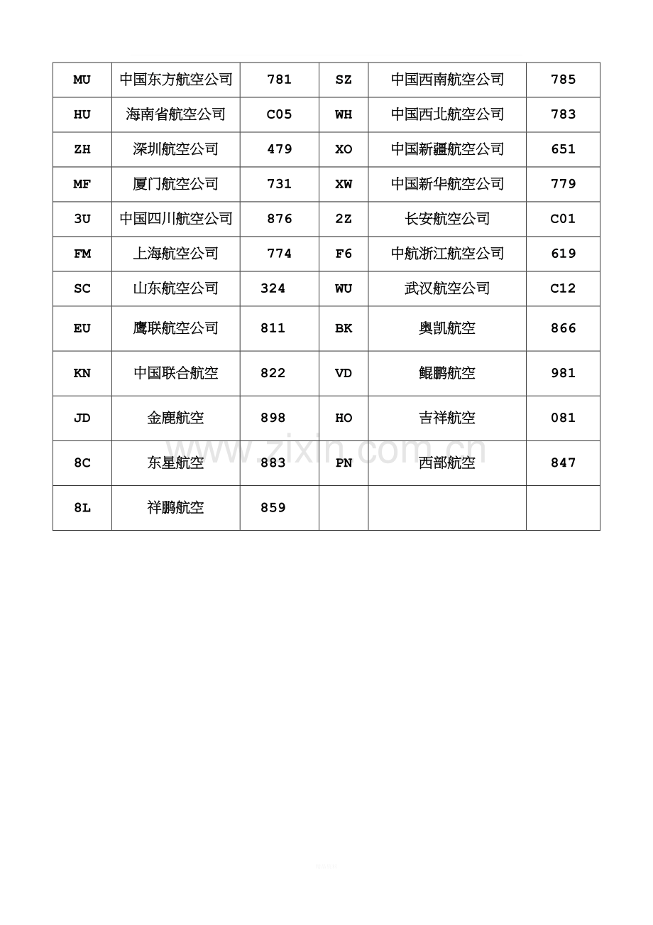 黑屏培训资料(新).doc_第2页