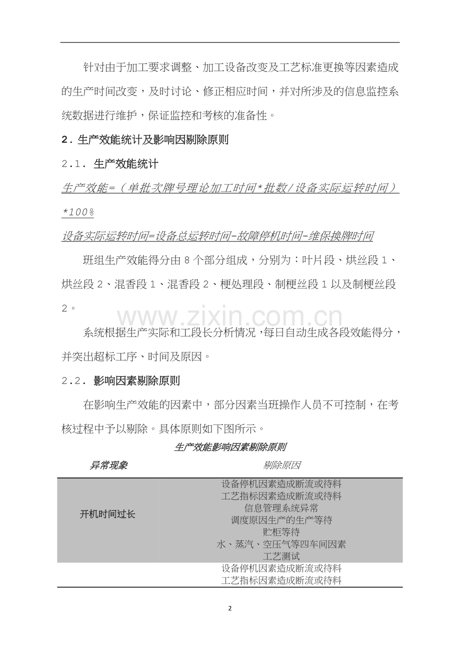 生产效能考核制度.doc_第2页