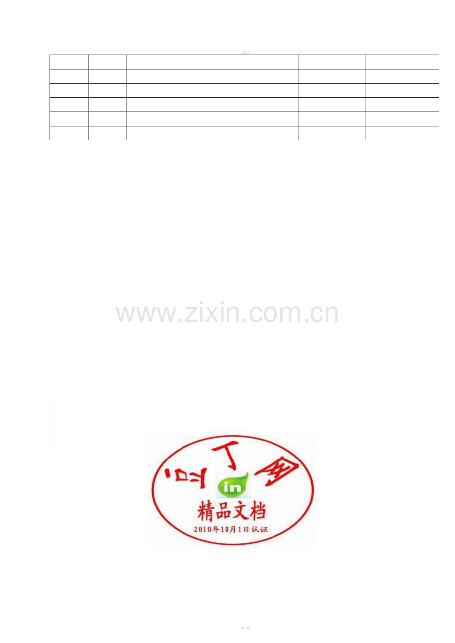 MY3-001附件2：修订记录.doc_第2页