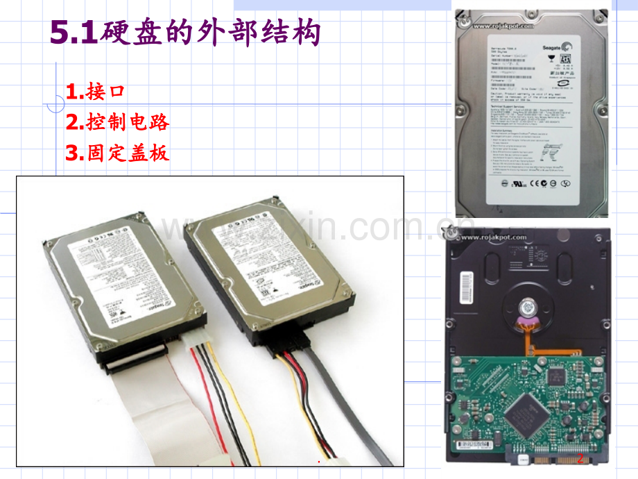 硬盘驱动器PPT课件.ppt_第2页