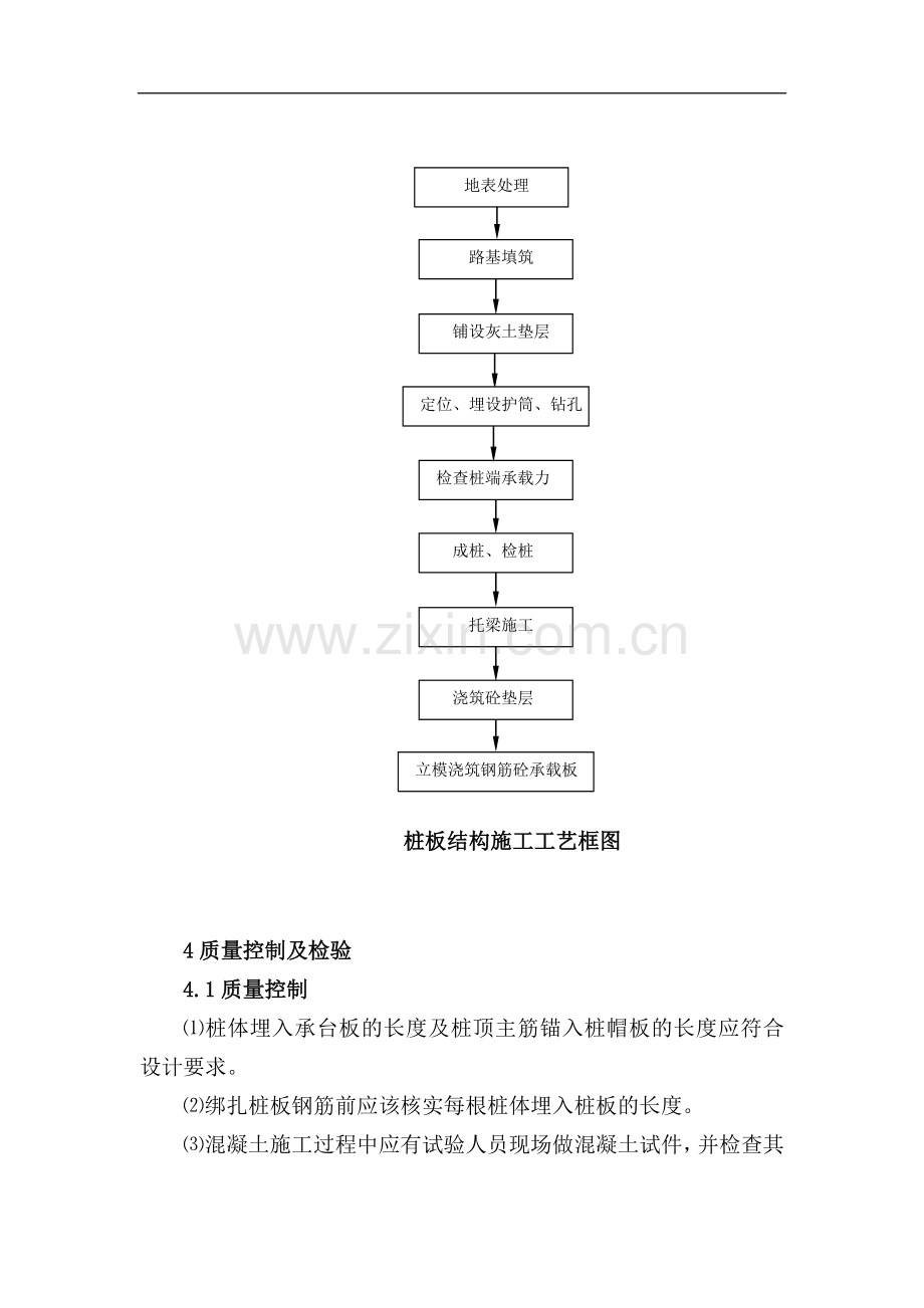 桩板结构施工方案.doc_第2页