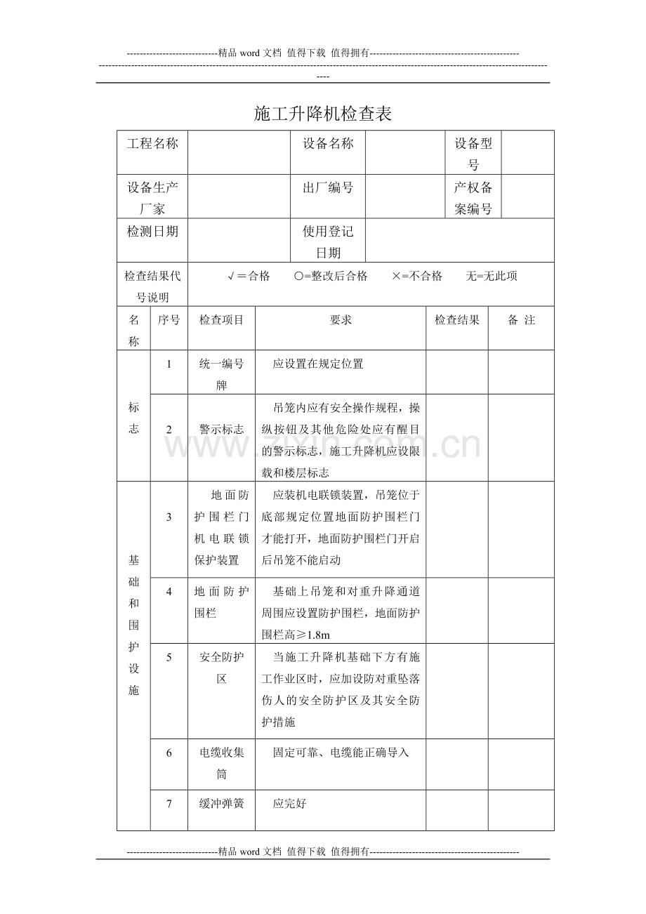 施工升降机检查表、交接班记录、每日使用前检查表.doc_第1页