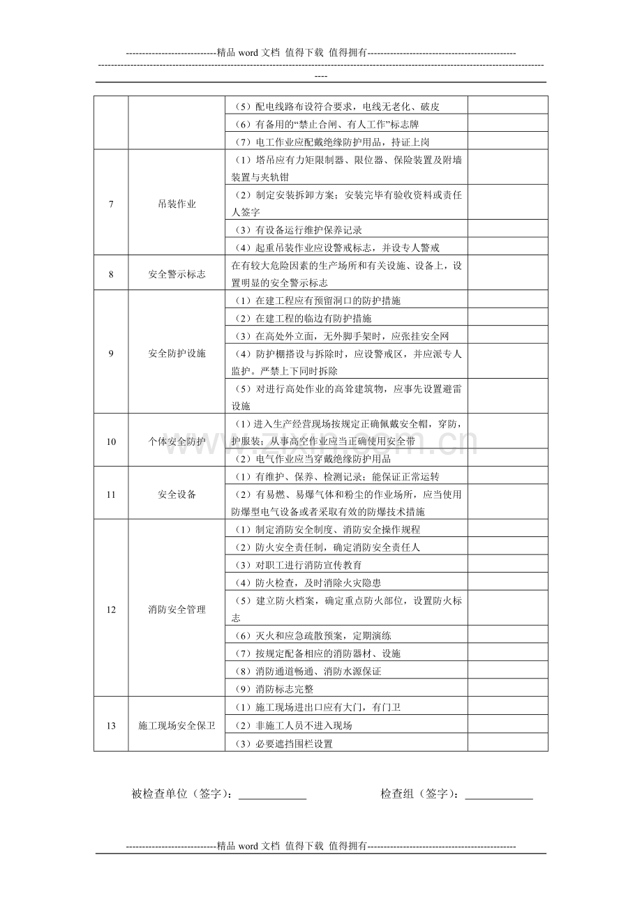 建设项目施工现场安全生产检查表：.doc_第2页