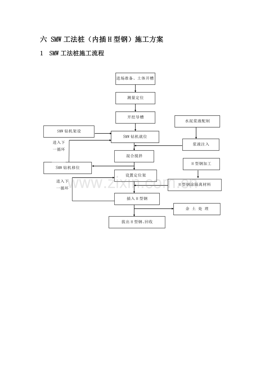 围护施工方案.doc_第1页