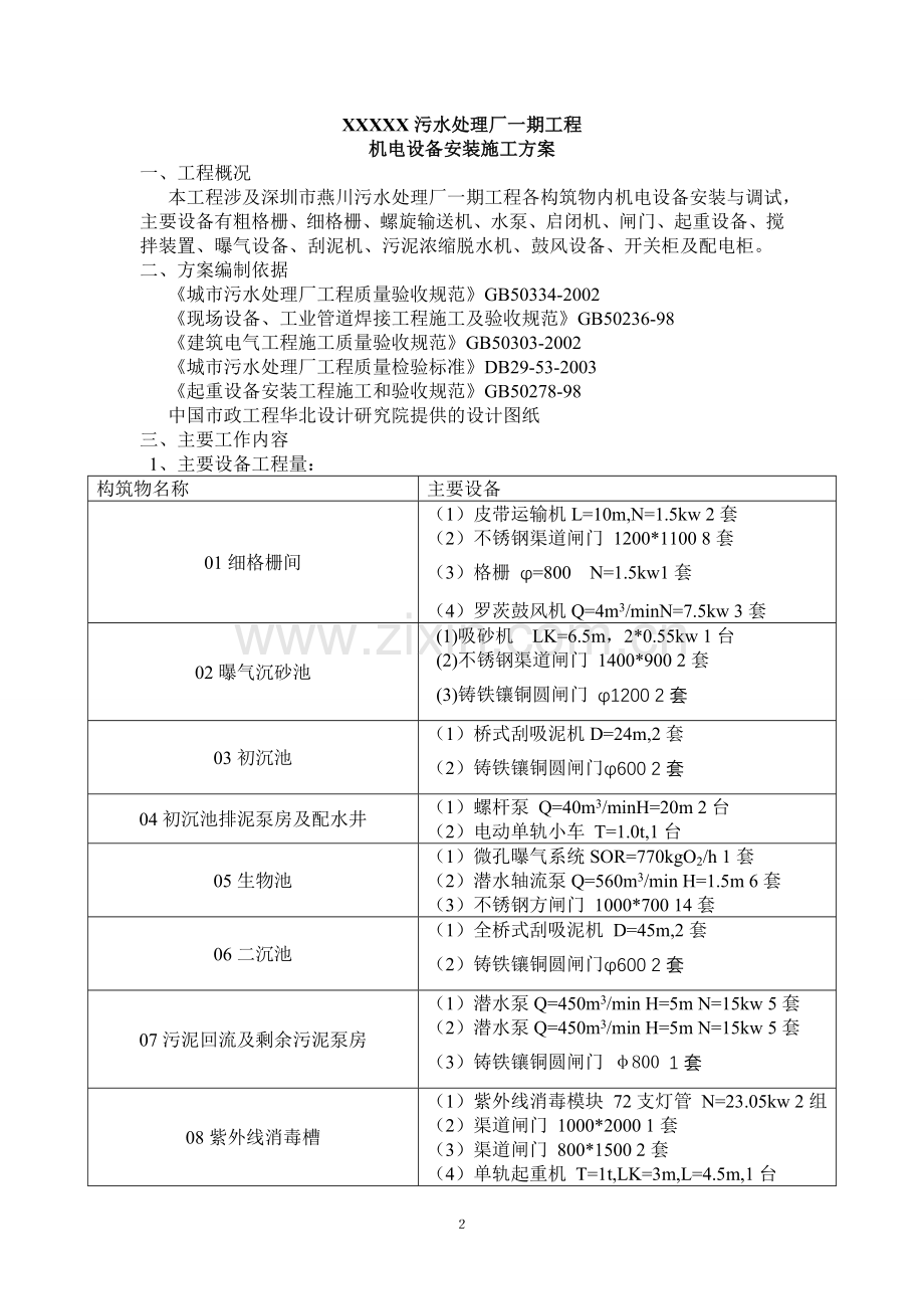 机电设备安装施工方案.doc_第2页
