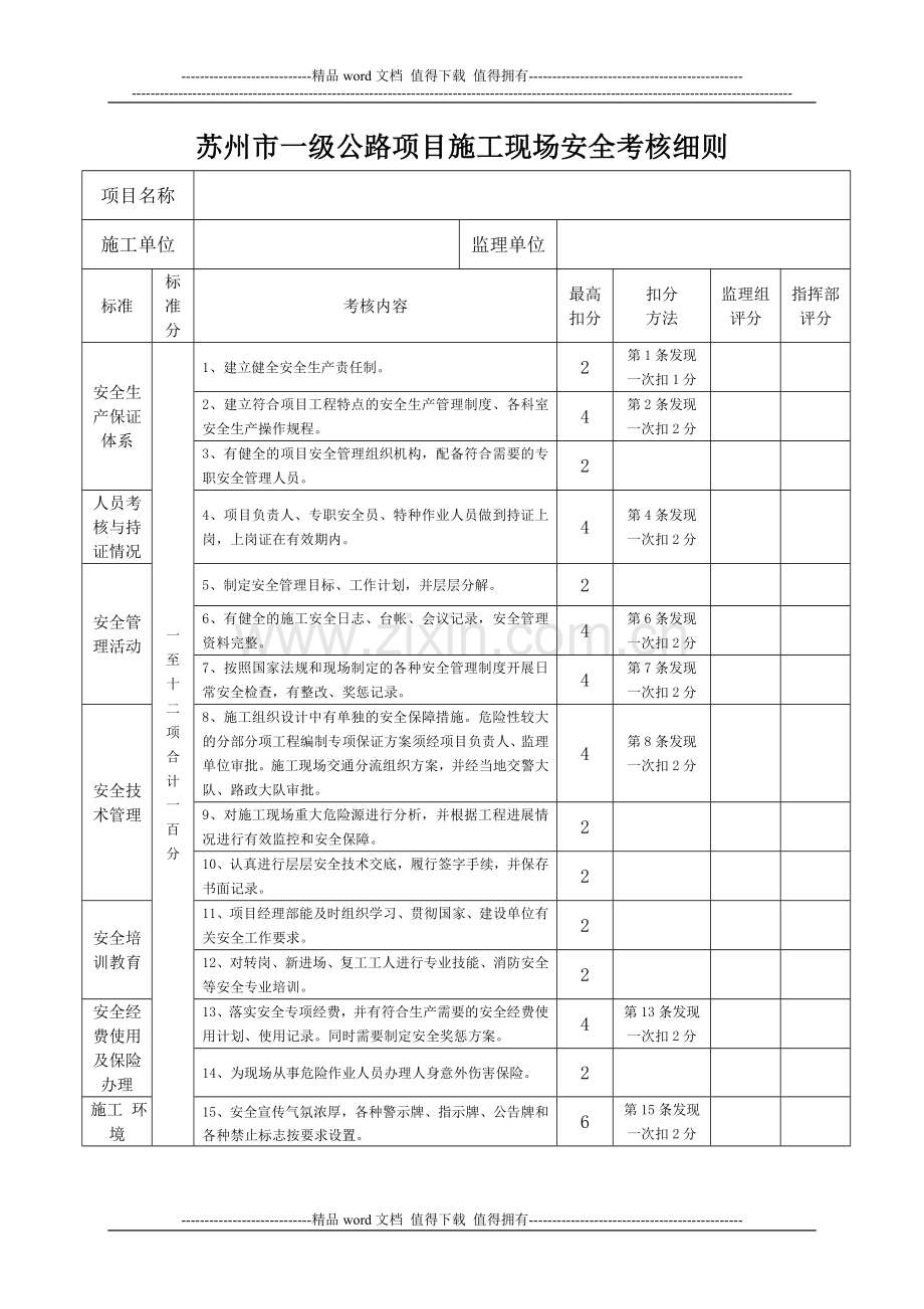 公路项目施工现场安全考核细则.doc_第1页