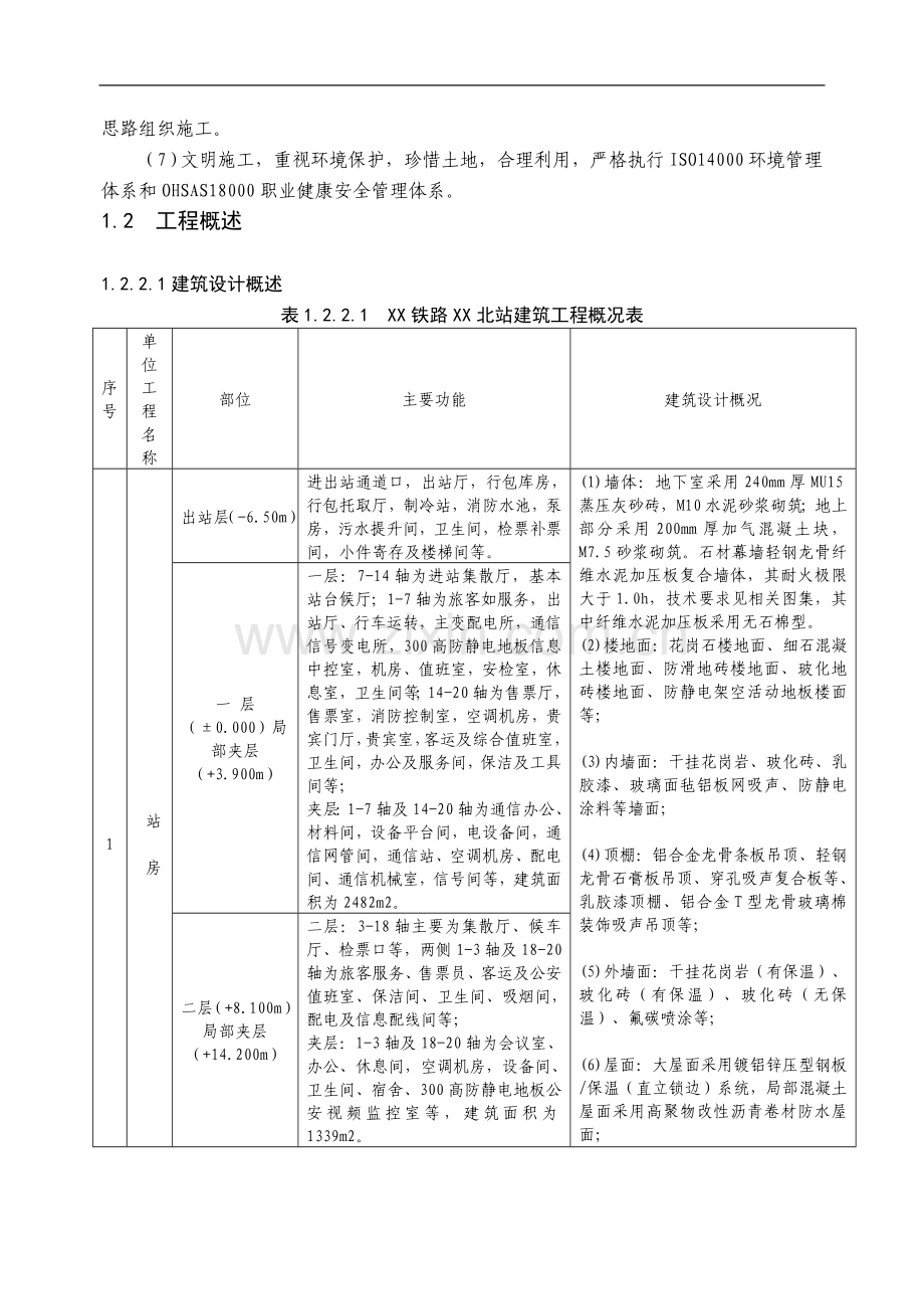 总体施工组织不知及规划(框架结构-大量图表).doc_第2页