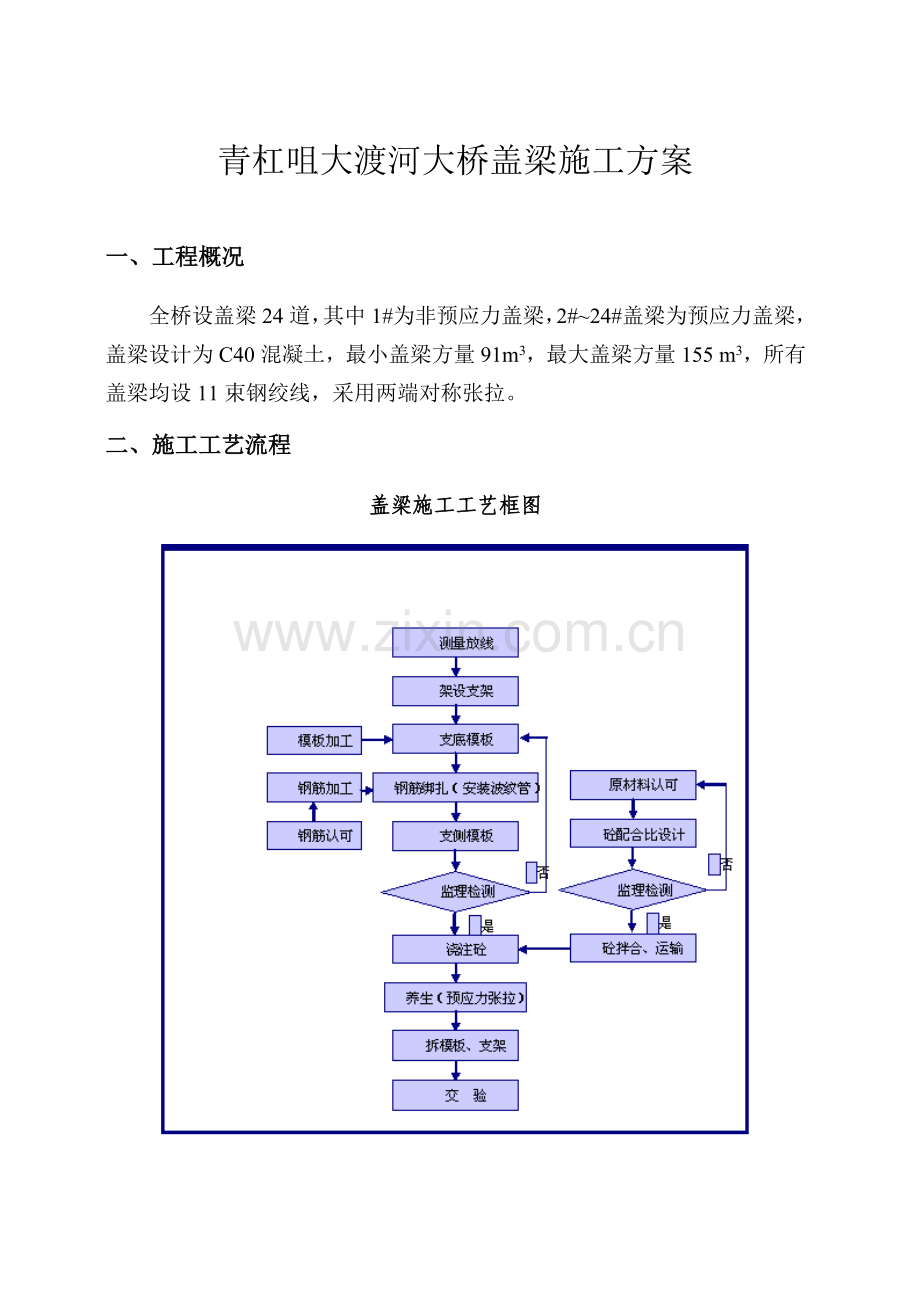 青杠咀大渡河大桥盖梁施工方案.doc_第1页