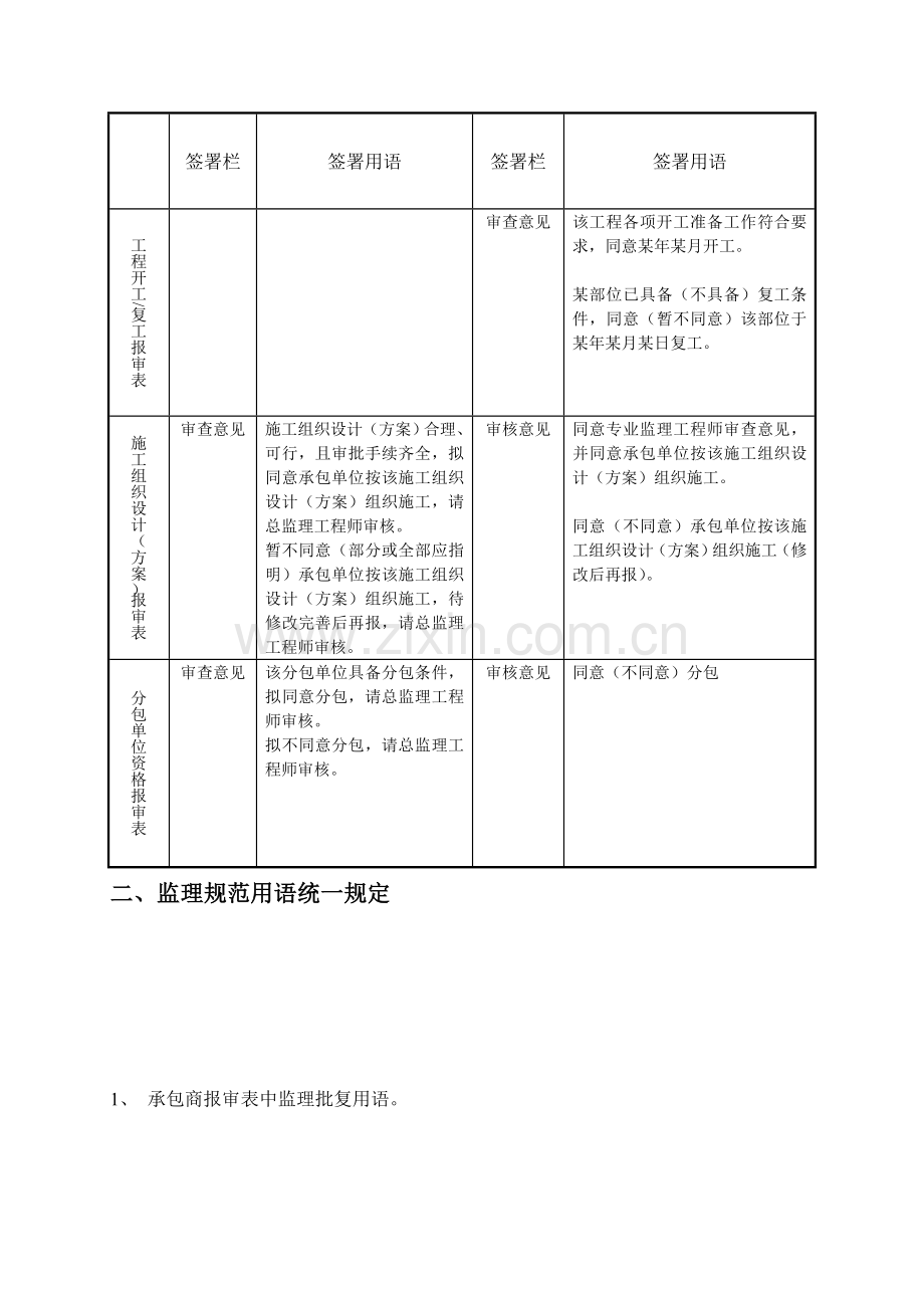 监理规范用语统一规定(批复用语)(1).doc_第2页