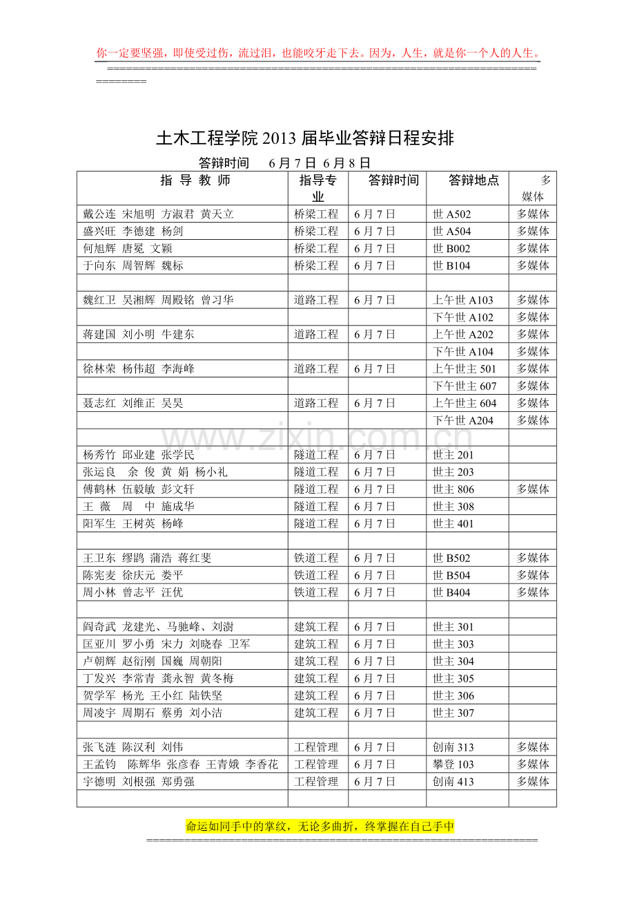 土木工程学院毕业设计（论文）答辩工作安排.doc_第2页